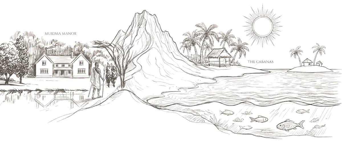 Hand-drawn map showing Mukima Manor on the mountain and The Cabanas on the coast
