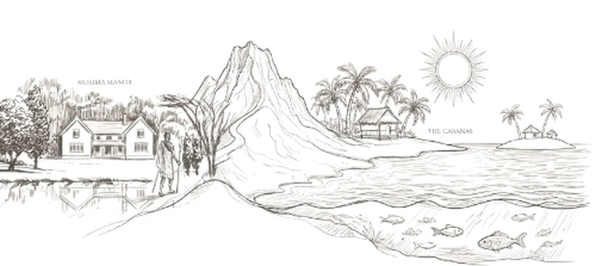 Hand-drawn map showing Mukima Manor on the mountain and The Cabanas on the coast